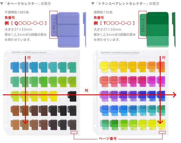 PANTONE®＋TOCOL® カラー検索システム