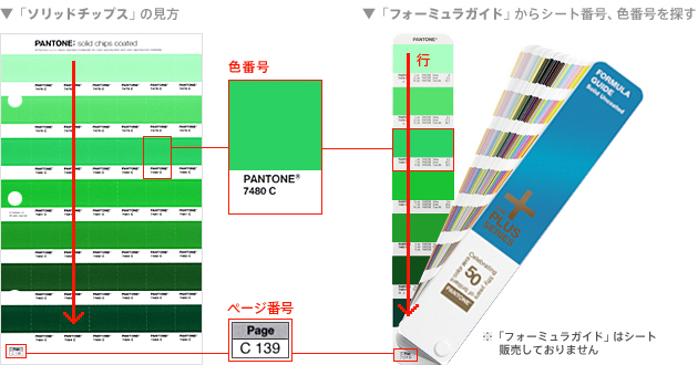 PANTONE®＋TOCOL® カラー検索システム