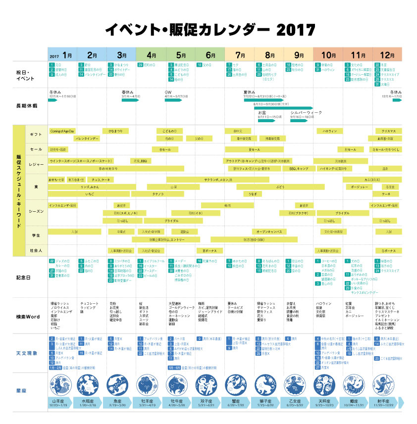 イベント・販促カレンダー